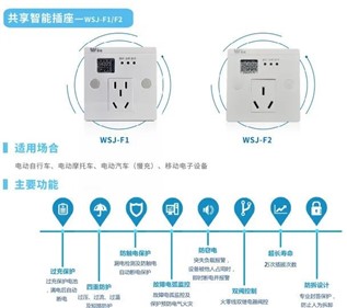 高溫充電事故頻發(fā)？解決其實非常簡單