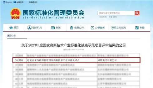 喜訊|威勝集團(tuán)榮獲2023年度“國(guó)家高新技術(shù)產(chǎn)業(yè)標(biāo)準(zhǔn)化試點(diǎn)示范”稱(chēng)號(hào)！
